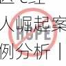 国产自产 1区2区 c红人崛起案例分析|爆款打造指南,国产区_1