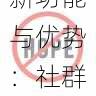 全面解读微密圈的最新功能与优势:社群功能迭代与优化建议清单